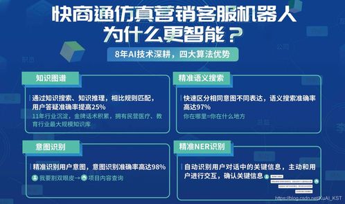 快商通亮相全球智博會(huì)，與華為同臺(tái)“飆戲”，唱響AI應(yīng)用新篇章